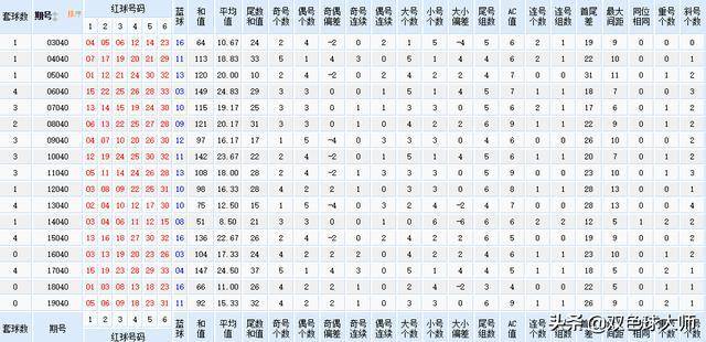 新澳门今晚开奖,精准解答解释定义_尊享版31.363