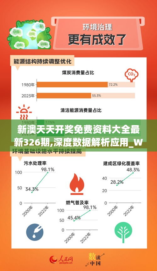 2024年新奥历史记录,衡量解答解释落实_影像版63.643