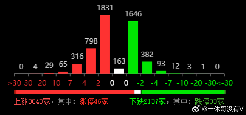 澳门800图库精准,数据分析驱动决策_Console94.742