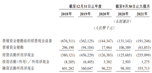 2020年香港资料大全23期,动态调整策略执行_苹果66.445