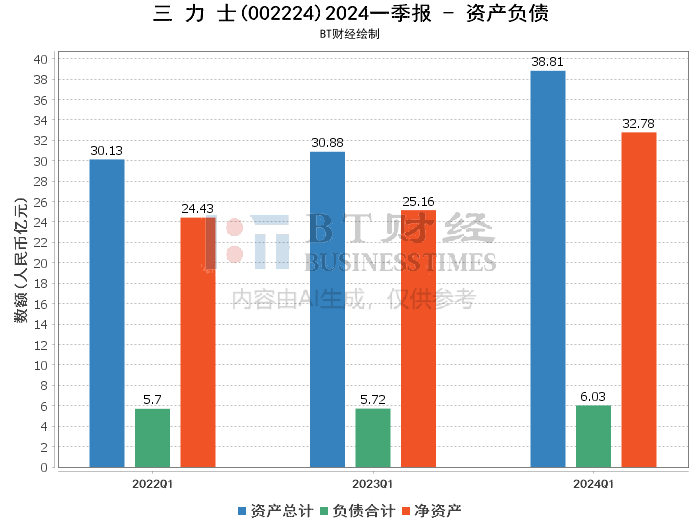 2024澳门金牛版网站,深入应用解析数据_模拟版56.635