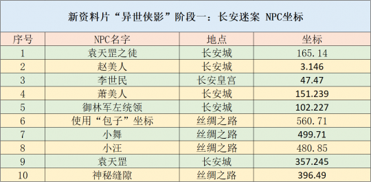 新澳天天开奖资料大全62期,实效策略解析_Phablet79.114