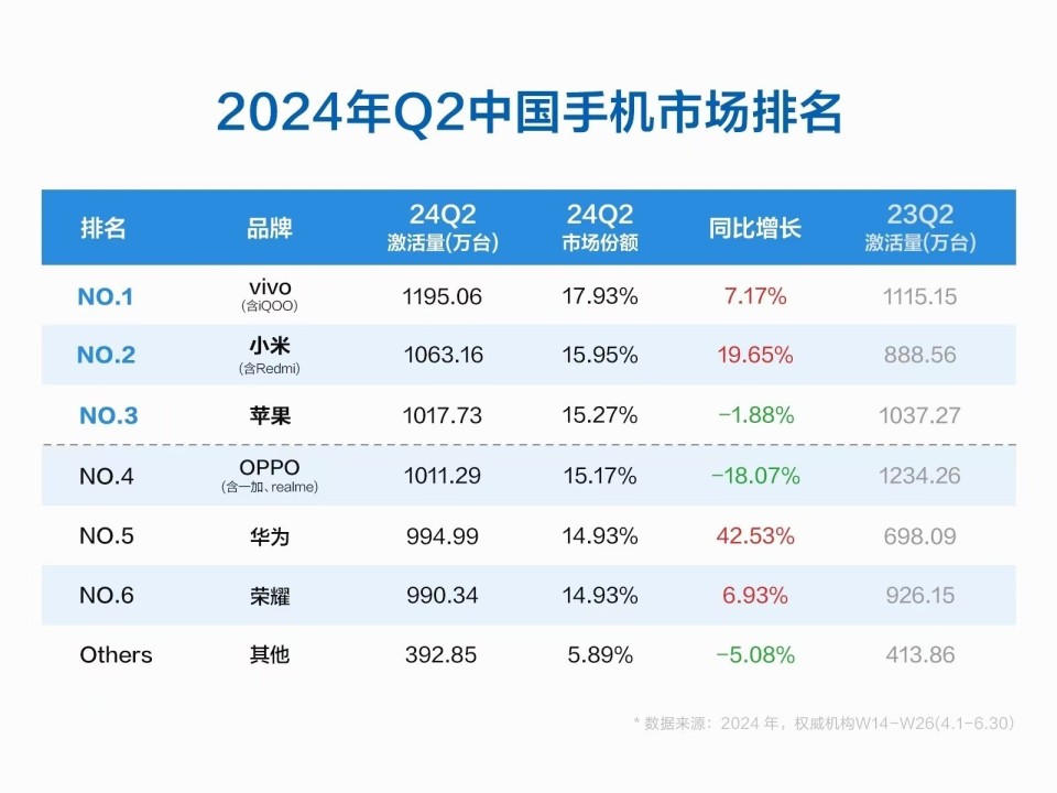 2024年新澳开奖结果查询,实地数据验证策略_8K91.979