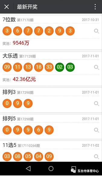 澳门天天开彩开奖结果,精细设计计划_特别款79.345