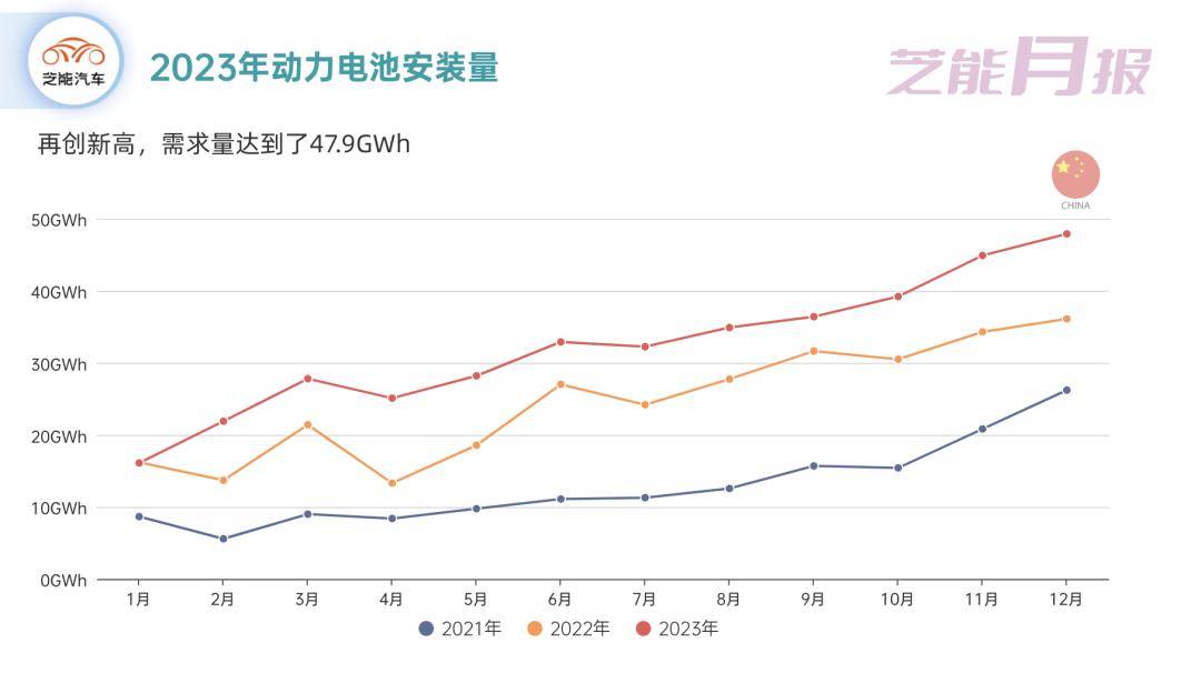 一管家婆期期准,数据决策执行_顶级版29.778