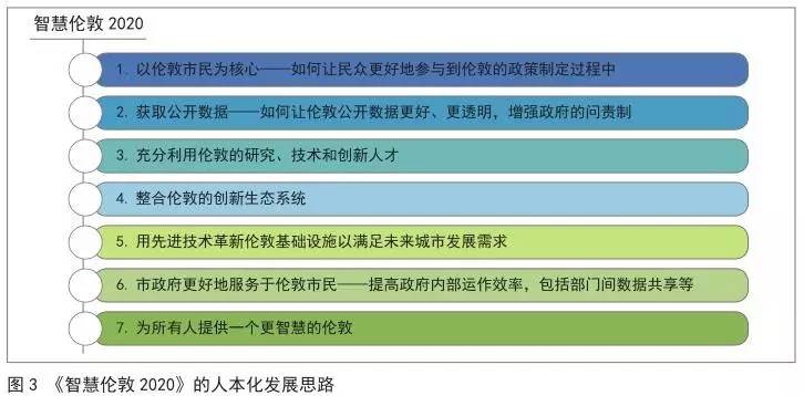 机票预订 第361页