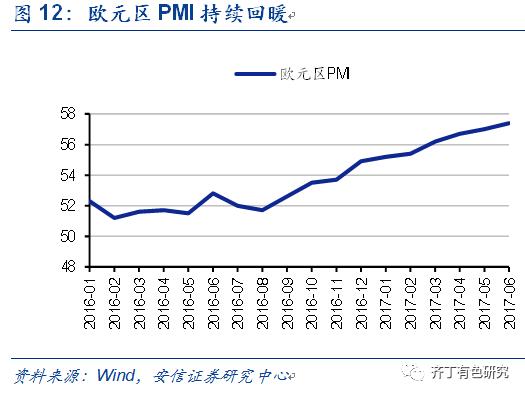 定制旅游 第268页