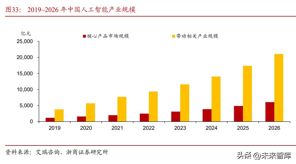 2024天天彩资料大全免费600,全面执行计划_set86.859