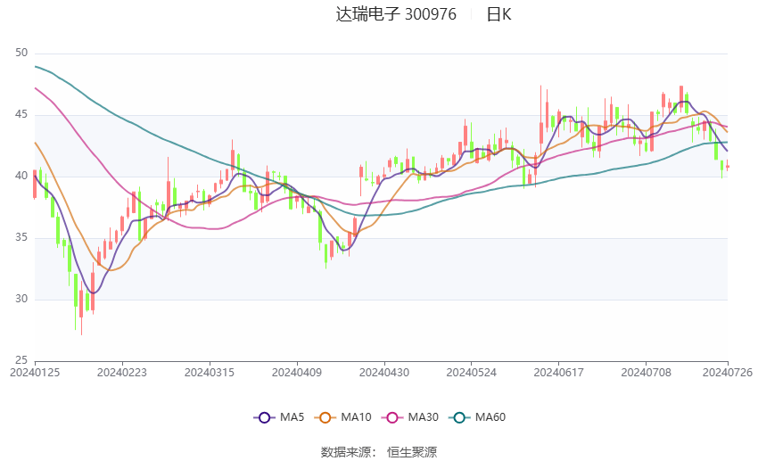 2024年黄大仙三肖三码,最新核心解答落实_MP76.532