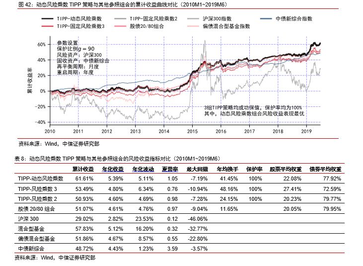 2024新澳精准,精细化策略落实探讨_动态版78.155