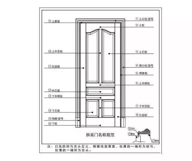 新门内部资料精准大全,动态评估说明_动态版35.311