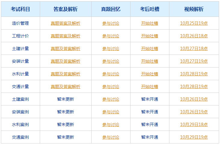 2024澳门今晚开奖结果,广泛的解释落实方法分析_GM版97.797