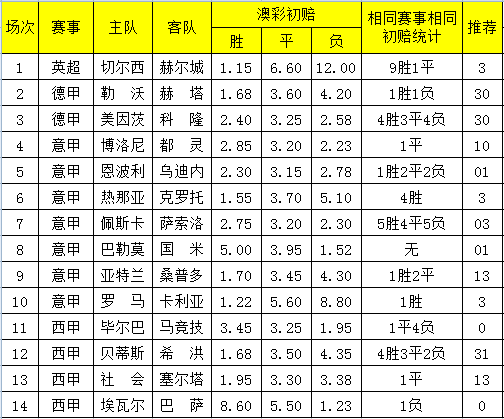 2024新澳天天彩免费资料单双中特,最新正品解答落实_X版68.668