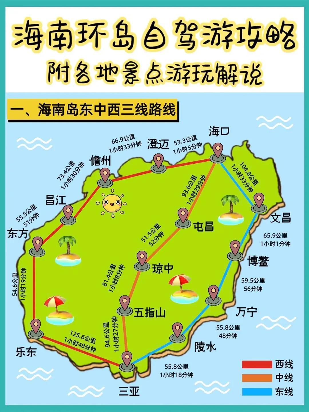 深度探索海南岛，旅行时间规划与所需天数攻略