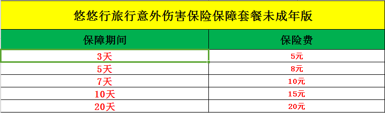 优游保保险责任险全面解读