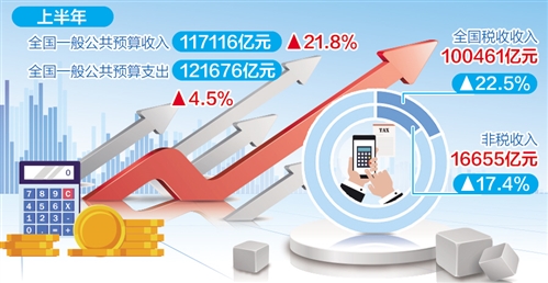 中央政治局会议强调实施积极宏观政策，超常规逆周期调节的信号与深远意义