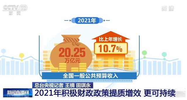 财政政策更积极，释放无限潜力与机遇