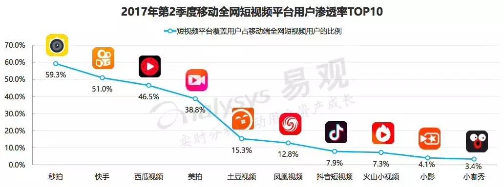 今期澳门三肖三码开一码,全面数据策略实施_模拟版9.242