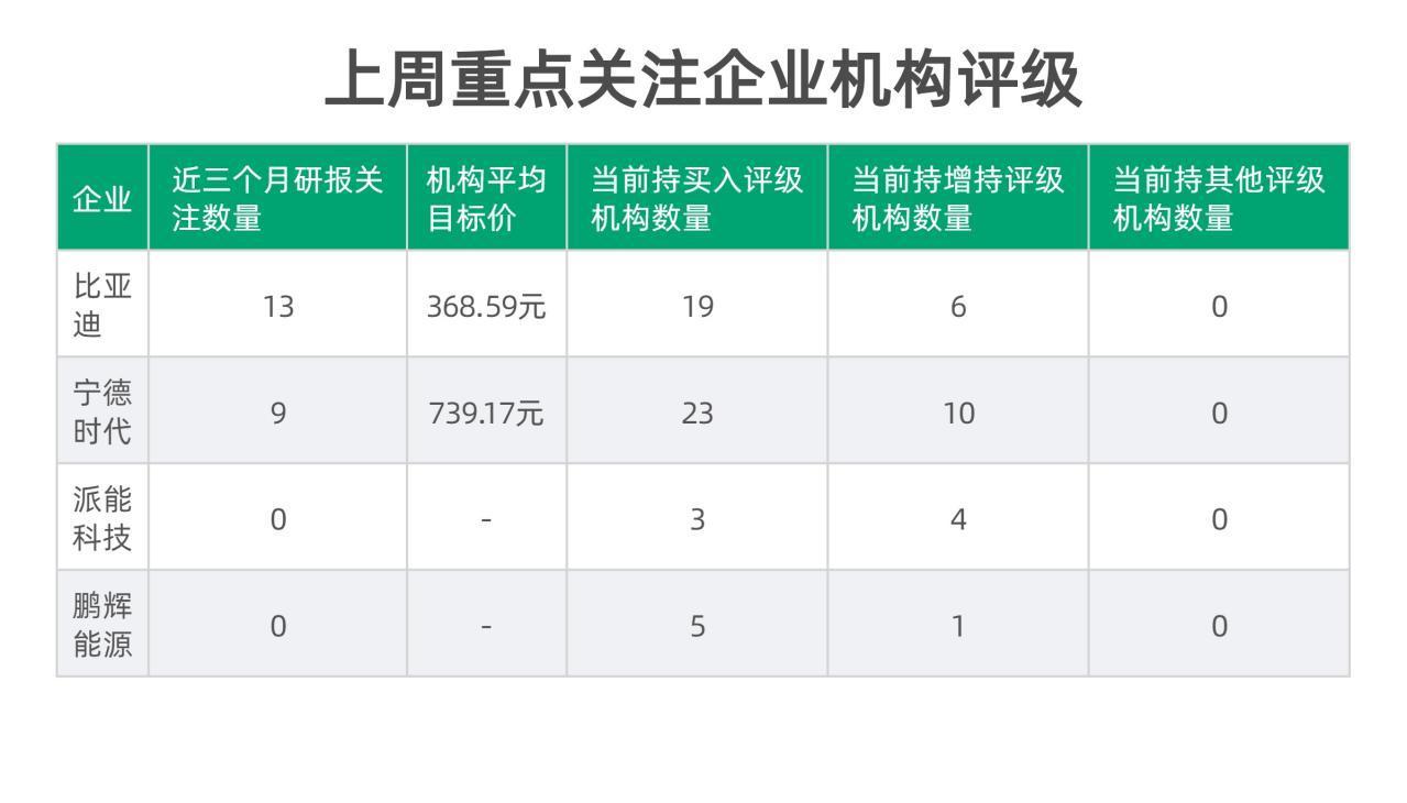 中概股打最准一肖,数据引导计划执行_HDR版21.989