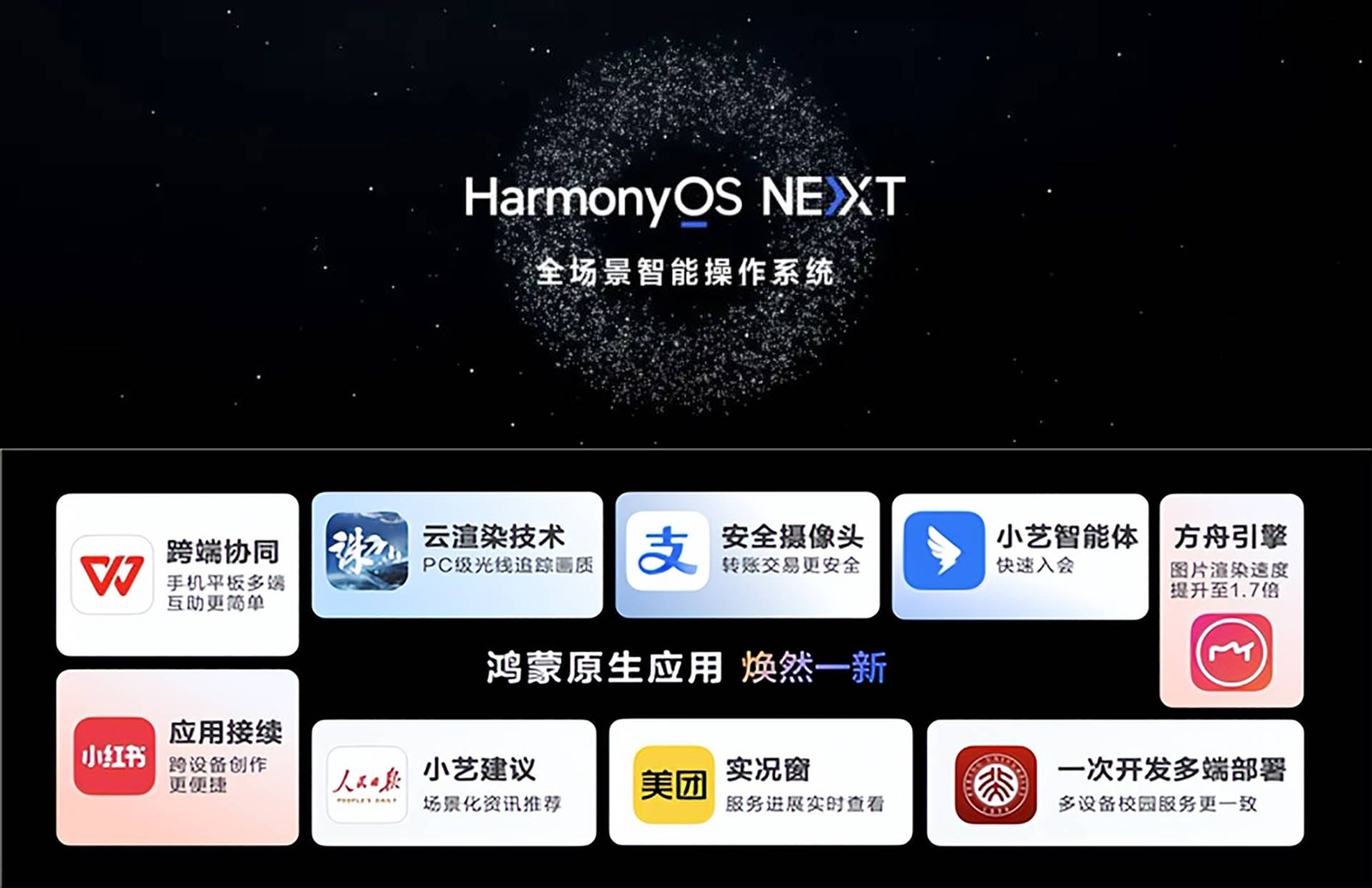 内部免费一肖一码,权威诠释推进方式_HarmonyOS23.559