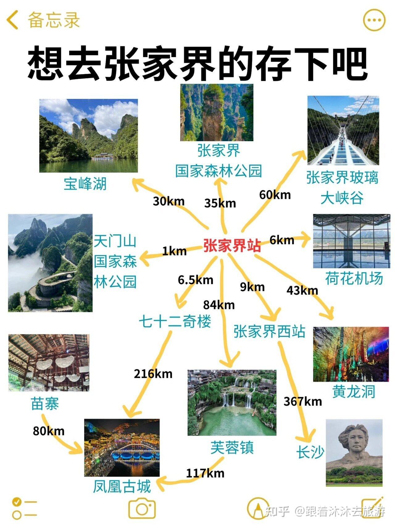 旅游规划方案，探索未知的奇妙之旅探索