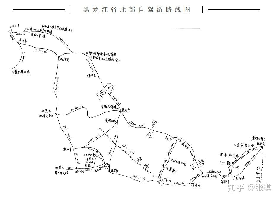 环游世界最佳旅行路线规划