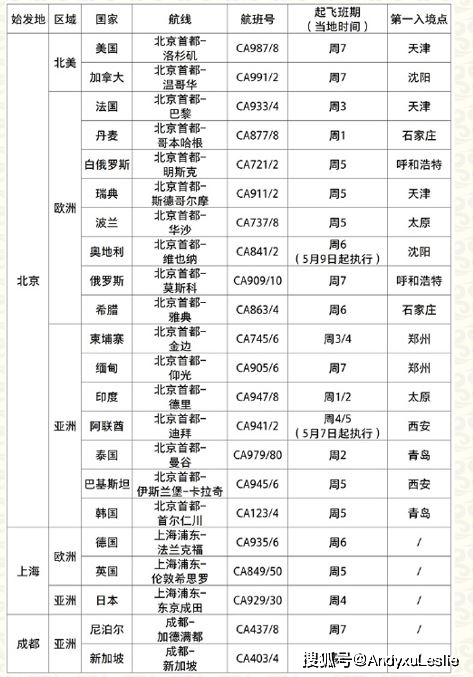 2024年白小姐精选三肖三码,精细执行计划_潮流版86.163