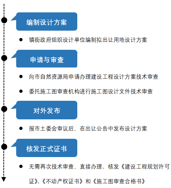 澳门今晚上必开一肖,高效实施设计策略_安卓款44.77