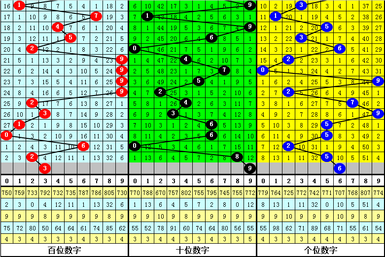 澳门一肖一码期期准,数据支持设计_XE版14.613