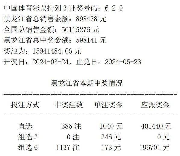 喜中网234266二字一肖开奖,快捷问题策略设计_粉丝款56.615