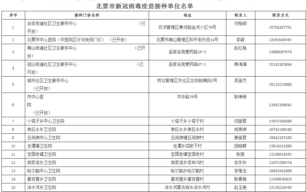 2024年新澳门必开37期一肖,快速问题设计方案_精简版9.762