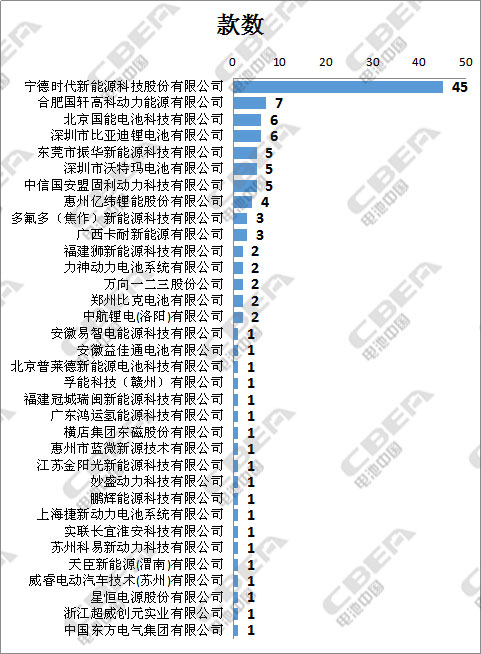 澳门一肖一码100%期期精准_98期,数据说明解析_高级款34.344