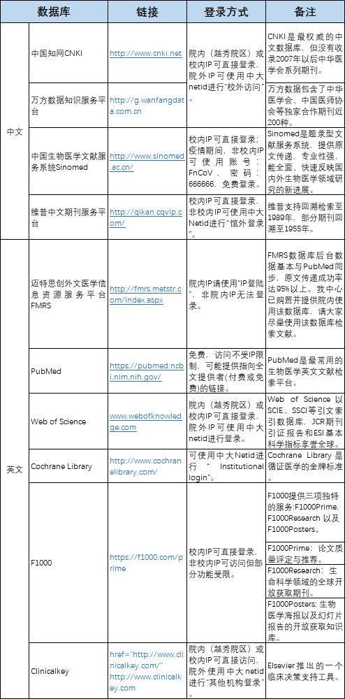 最准一肖100%最准的资料,实地验证方案_运动版64.141