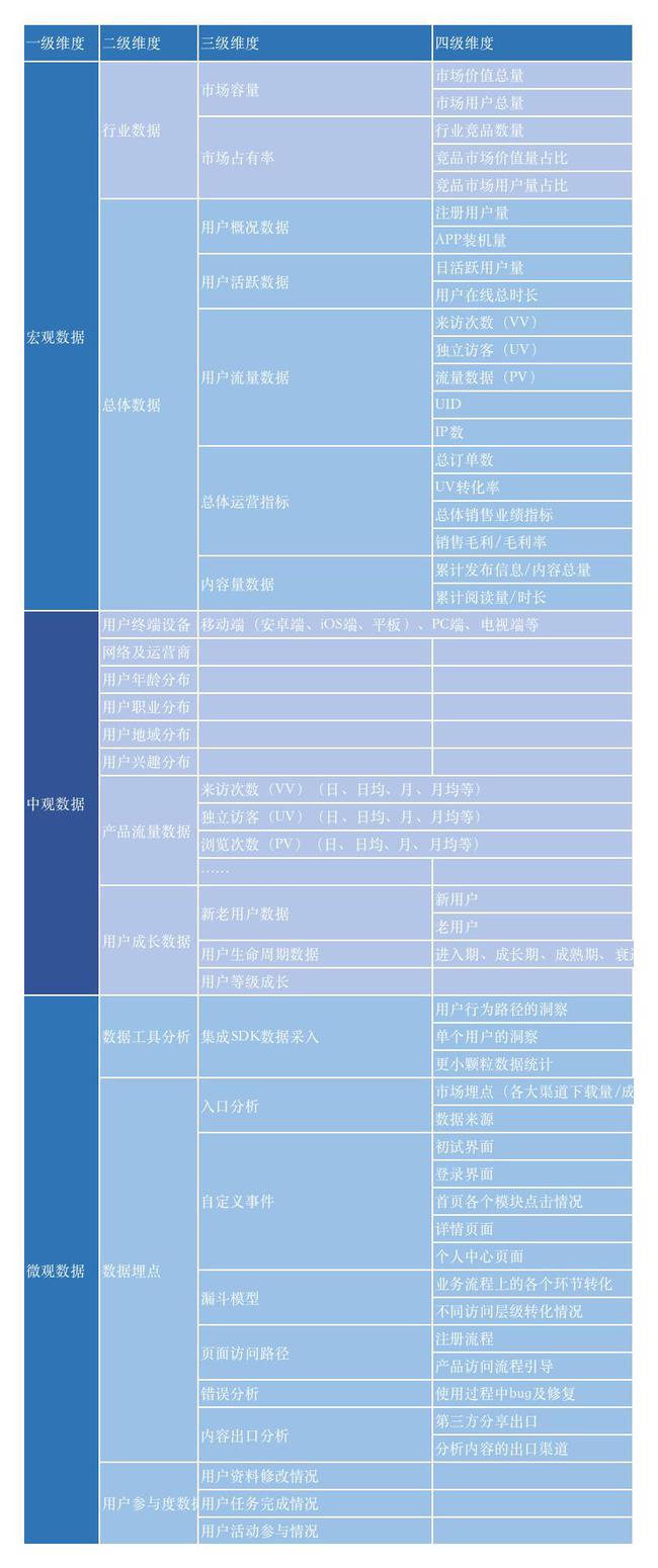 澳门三肖三码精准100%黄大仙2024,数据驱动分析决策_Device36.507