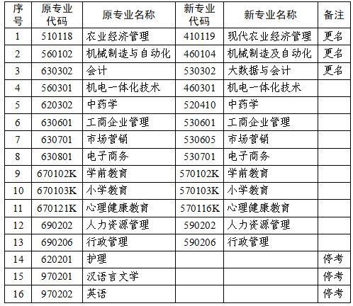 一码一肖一特一中2024,创新计划执行_特别版96.705