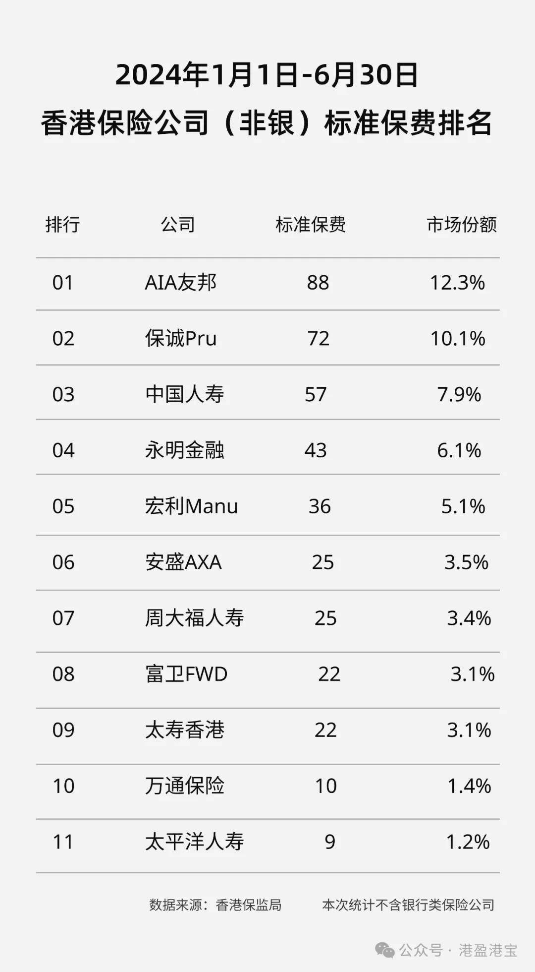 最准一肖一码100‰香港,定性评估说明_Advanced27.598