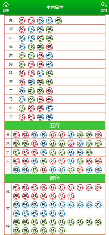 澳门摇钱树一肖一码必中,效率资料解释落实_1440p79.417