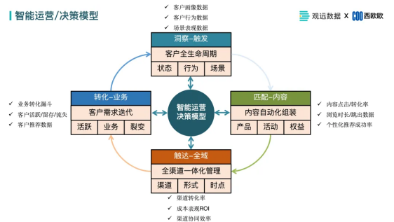 72396cm最准一肖,数据支持执行策略_旗舰版90.508