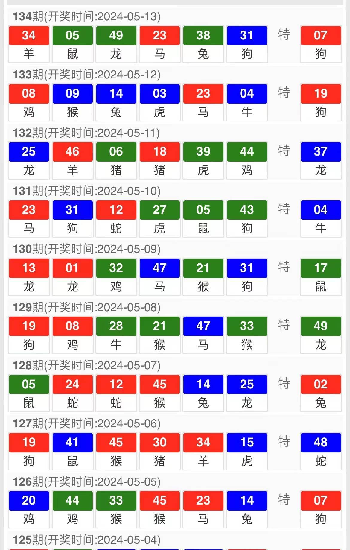 澳门必中一肖一码第一个,数据整合执行策略_Elite37.226