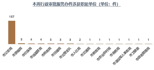 港澳一肖期期准,数据分析说明_Gold81.861