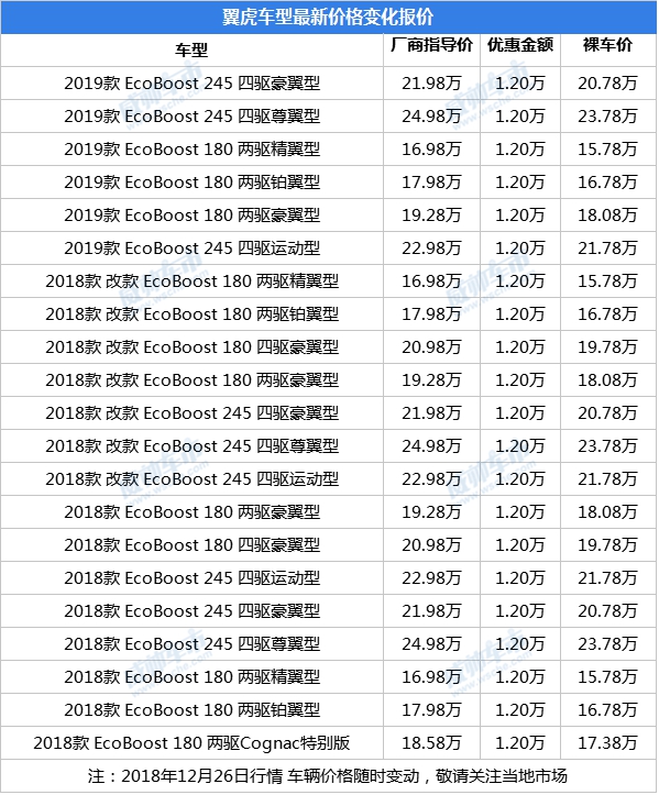 喜中网234266二字一肖开奖,综合计划定义评估_QHD66.528