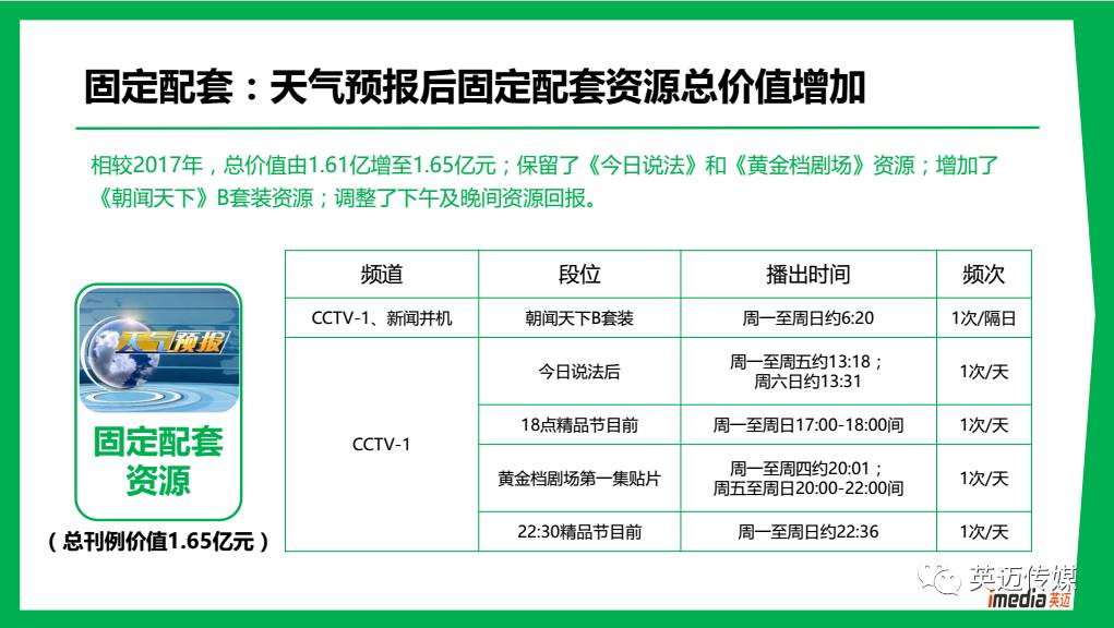 白小姐三肖必中生肖开奖结果查询,权威解答解释定义_理财版92.398