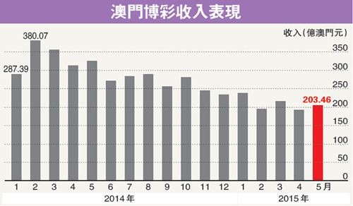 澳门大赢家一肖中特,深入数据应用计划_AR28.592