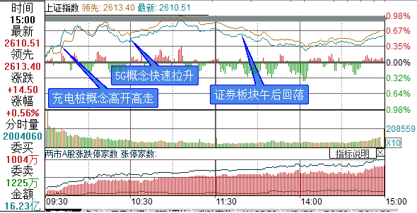 一码一肖100精准是249期吗,现象分析解释定义_限量款92.350