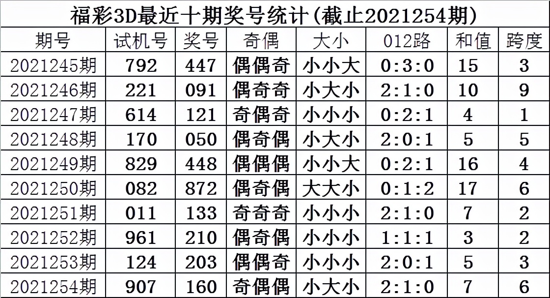 黑庄一肖一码,最佳精选解释落实_3D12.929