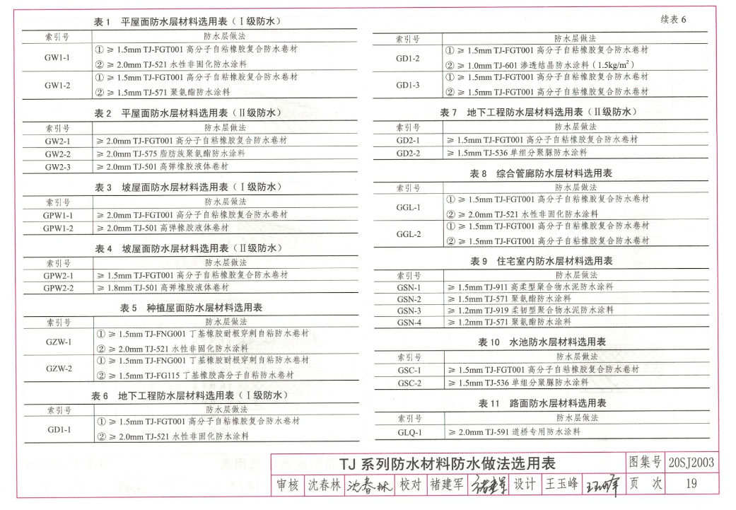 三肖防1肖一码的出处和背景介绍,专业执行问题_UHD20.723