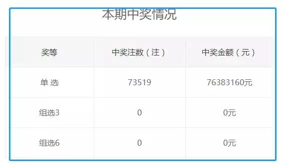 濠江79456一肖中特开奖结果,最新正品解答落实_Elite74.622