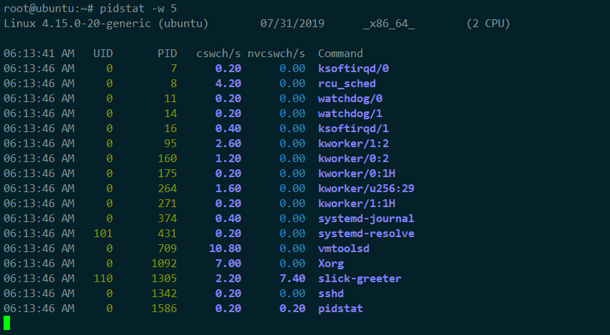 顶尖高手三肖三码,高效性策略设计_Linux27.849