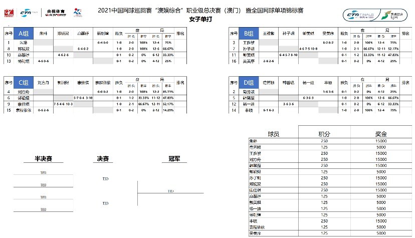 澳门平特一肖100精确,最新解答解析说明_基础版36.917