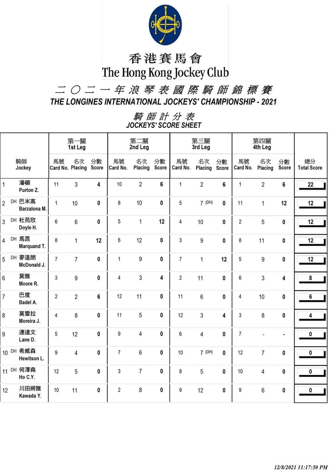 香港一肖中特资料大全,权威解答解释定义_尊享版99.677